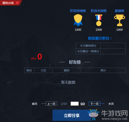 《逆戰(zhàn)》獵場(chǎng)之王排行榜 人類(lèi)聯(lián)盟反攻戰(zhàn)
