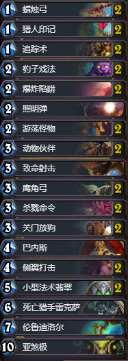 《爐石傳說》狗頭人登頂DK法術獵卡組推薦