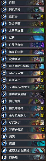 《爐石傳說(shuō)》狗頭人弒君賊卡組推薦