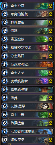 《爐石傳說》狗頭人臟鼠青玉德卡組推薦