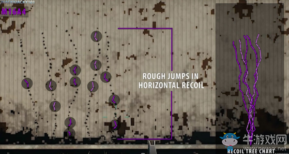 《絕地求生：大逃殺》正式版步槍彈道圖鑒