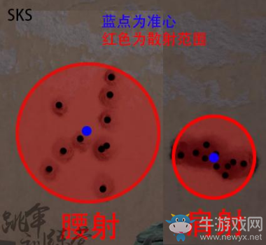 《絕地求生：大逃殺》瞄準系統測試評價