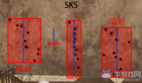 《絕地求生：大逃殺》瞄準系統測試評價