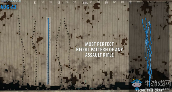 《絕地求生：大逃殺》正式版步槍彈道圖鑒