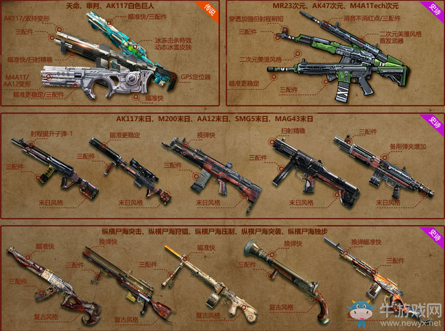 《使命召喚OL》古堡探秘 全新傳說史詩武器角色大放送