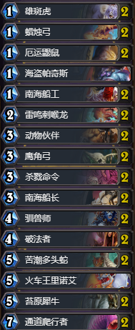 《爐石傳說》狗頭人登頂T7獵卡組推薦