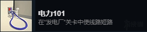 《人類：一敗涂地》全成就達(dá)成條件一覽