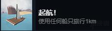 《人類：一敗涂地》全成就達成條件一覽