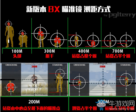 《絕地求生：大逃殺》1.0版本高倍鏡使用方法介紹
