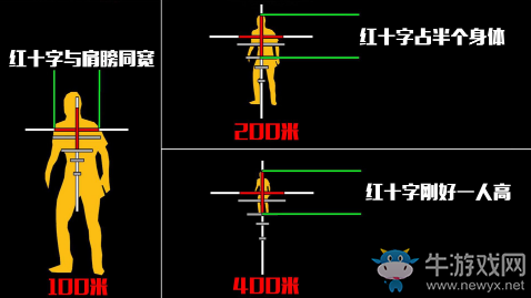 《絕地求生：大逃殺》1.0版本高倍鏡使用方法介紹