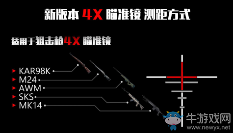 《絕地求生：大逃殺》1.0版本高倍鏡使用方法介紹