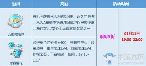 《QQ飛車》寶箱5折福利 永久T1鐵拳在等你