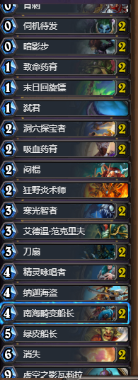 《爐石傳說》狗頭人最新弒君賊卡組推薦