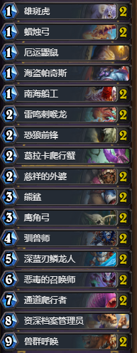 《爐石傳說》狗頭人最新中速獵卡組推薦