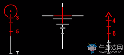 《絕地求生：大逃殺》四倍鏡刻度線測距分析