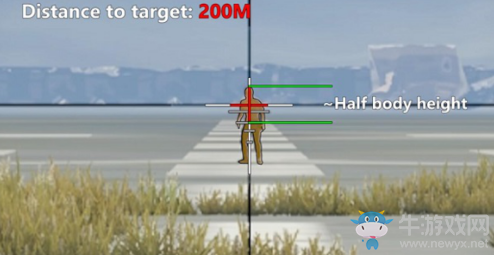 《絕地求生：大逃殺》四倍鏡刻度線測距分析