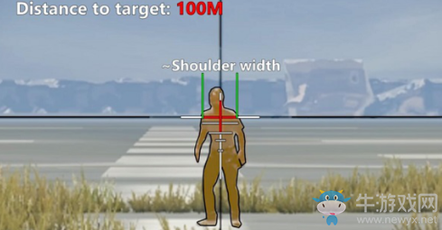 《絕地求生：大逃殺》四倍鏡刻度線測距分析