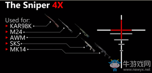 《絕地求生：大逃殺》四倍鏡刻度線測距分析