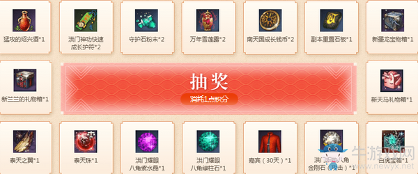 2018《劍靈》新年特供神龍商店