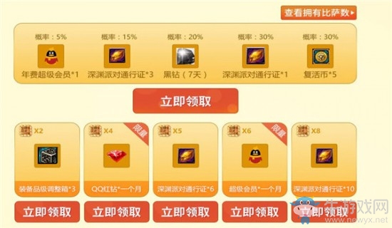 《DNF》風味阿拉德 吃披薩贏好禮