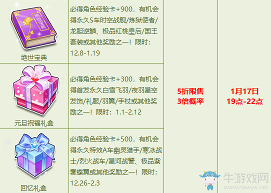 《QQ飛車》周三晚送福利 寶箱5折享多倍