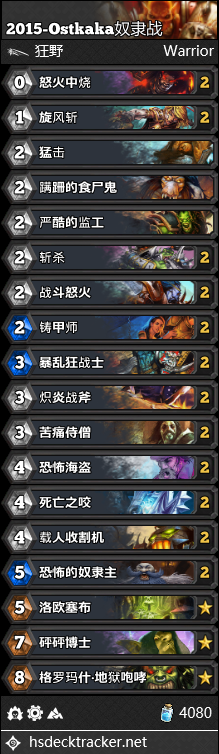 《爐石傳說》本周亂斗：冠軍大廳卡組介紹