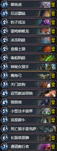 《爐石傳說》狗頭人平民中速獵卡組推薦