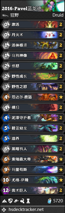 《爐石傳說》本周亂斗：冠軍大廳卡組介紹