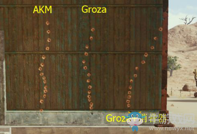 《絕地求生：大逃殺》Groza性能實測分析