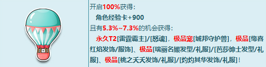 《QQ飛車》浪漫熱氣球降臨 享霸氣永久T2
