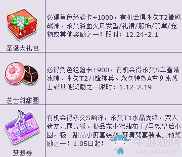 《QQ飛車》周末狂歡等你來享 限時(shí)3倍+5折超值回饋