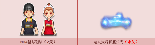 《QQ飛車》Q幣券禮包驚喜來(lái)襲 1元搶永久腳底炫光