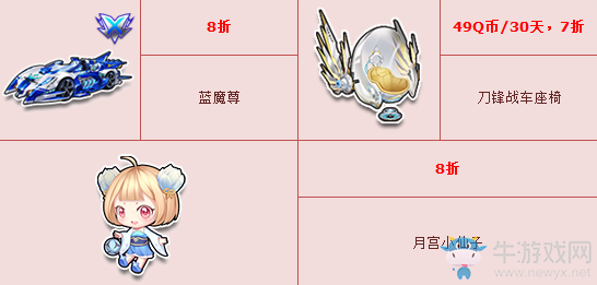 《QQ飛車》摯愛大評選第三期 紀(jì)念版套裝5折出售