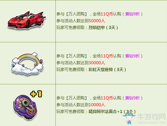 《QQ飛車(chē)》萬(wàn)人團(tuán)購(gòu)再啟 9.9Q幣領(lǐng)極品