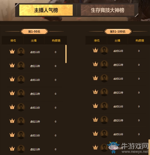 《CF》百萬現(xiàn)金 尋找CF新秀主播