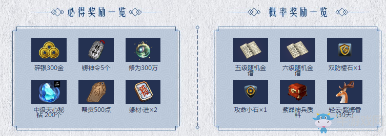 《天涯明月刀》國風嘉年 整點活動