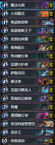 《爐石傳說》狗頭人惡毒德卡組推薦