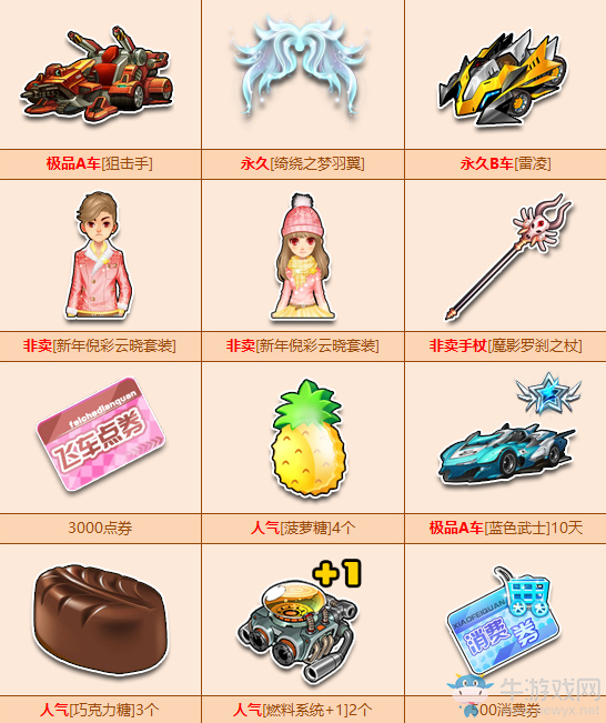 《QQ飛車》假期樂悠悠 累計登錄兌極品