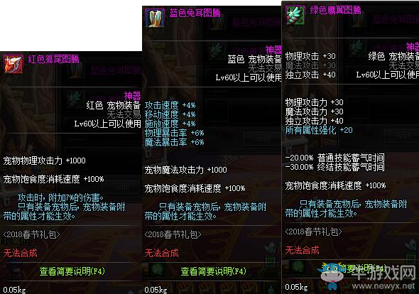 《DNF》獸人守護神禮包 英勇上架