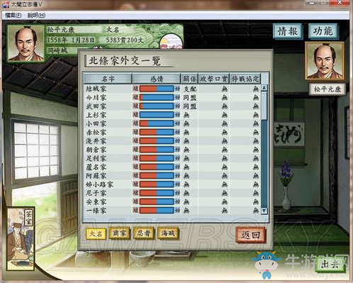 《太閣立志傳5》德川家康1554圖文攻略