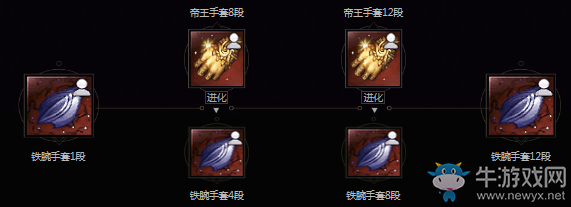 《劍靈》鐵腕手套介紹