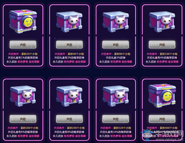 《LOL》粉色蘿莉 神秘禮物