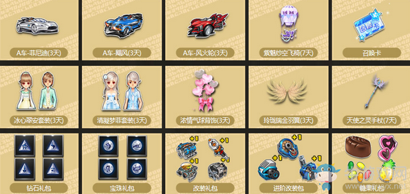 《QQ飛車》十周年真情回饋 100%拿永久