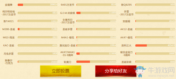 《CF》神槍慶新年