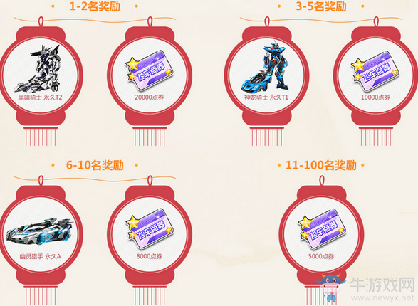 《QQ飛車》集福賀新春 極品道具免費得