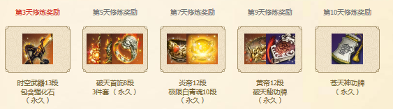 1月《劍靈》洪門派的特殊修煉