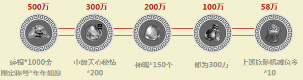 《天涯明月刀》2018新春大促