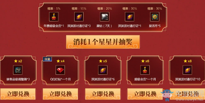 《DNF》春節的前章 在線領深淵票