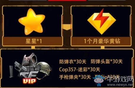 《CF》新春槍王福利專場 豪禮不停歇