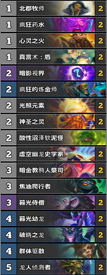 《爐石傳說》T1無橙心火龍牧卡組推薦